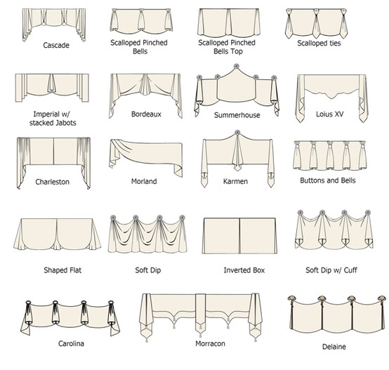 The Art of Reality Post 0218 Be Fancied Window Treatment *Drapes