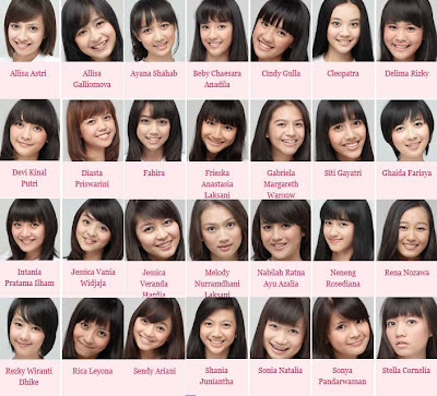 Foto Personil JKT 48