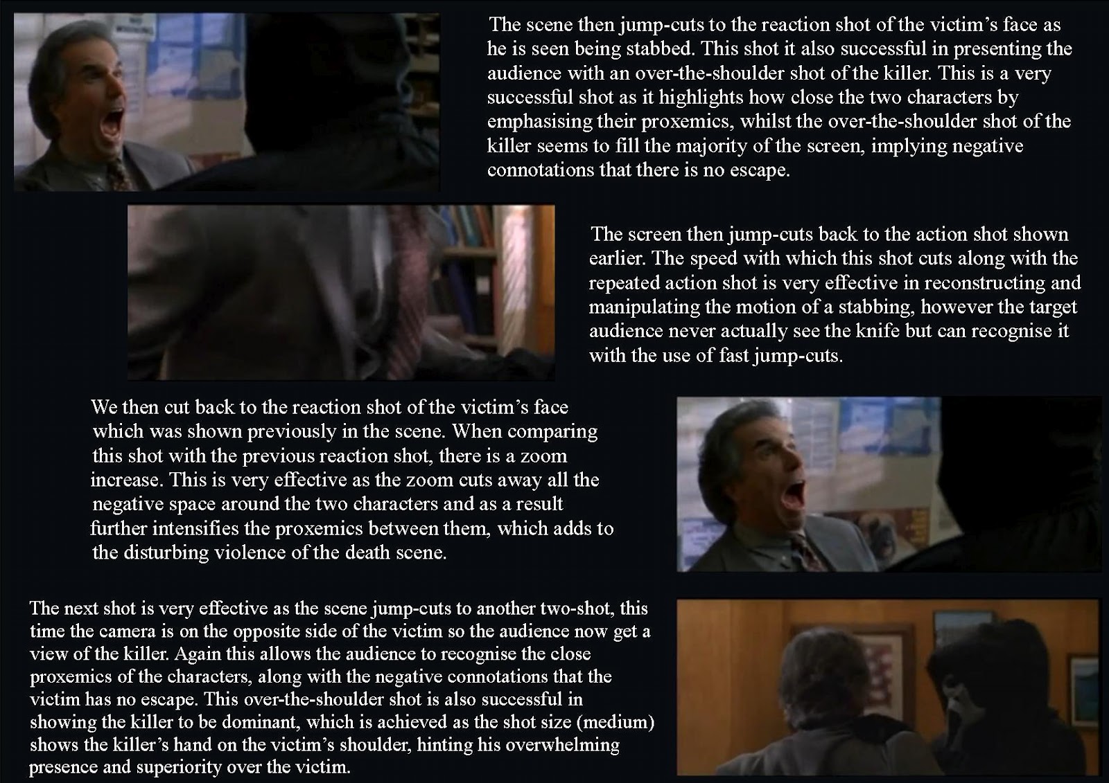 scream analysis Wes craven’s scream opens with an iconic scene that’s greater than the remainder of the movie, even the remainder of the franchise drew barrymore. scream analysis Wes craven’s scream opens with an iconic scene that’s greater than the remainder of the movie, even the remainder of the franchise drew barrymore.