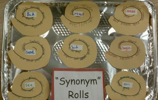 synonyms for help synonyms for help