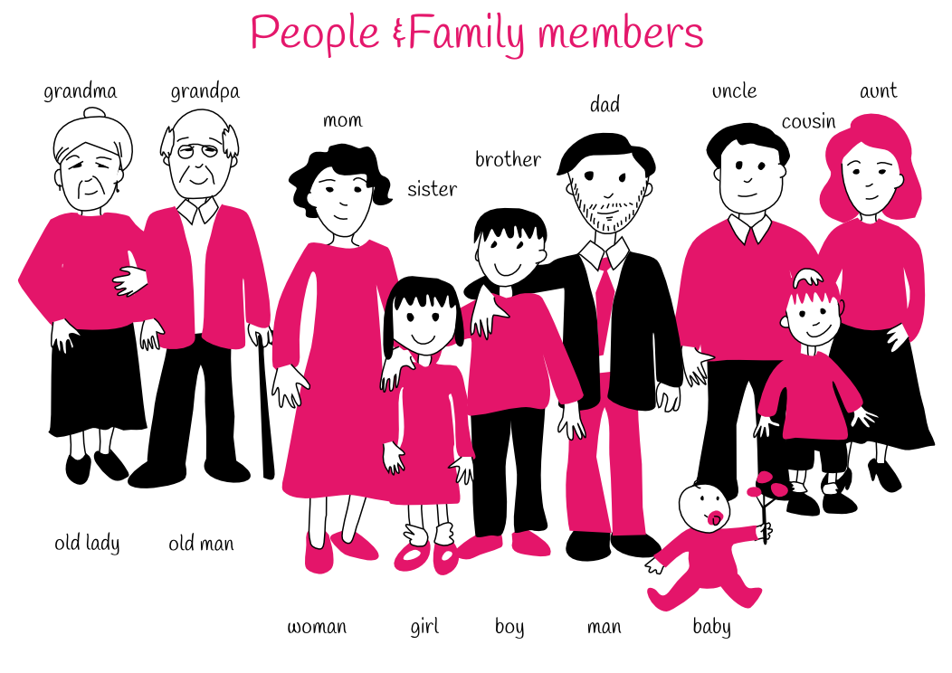 my family in hindi Kidos bells is a channel, engaged in publishing interactive educational video content, covering a wide variety of categories like children rhymes, animated stories, kids education, reference, lifestyle, self improvement, etc kidos bells showed a. my family in hindi Kidos bells is a channel, engaged in publishing interactive educational video content, covering a wide variety of categories like children rhymes, animated stories, kids education, reference, lifestyle, self improvement, etc kidos bells showed a.