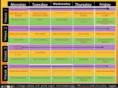 90 day workout plan