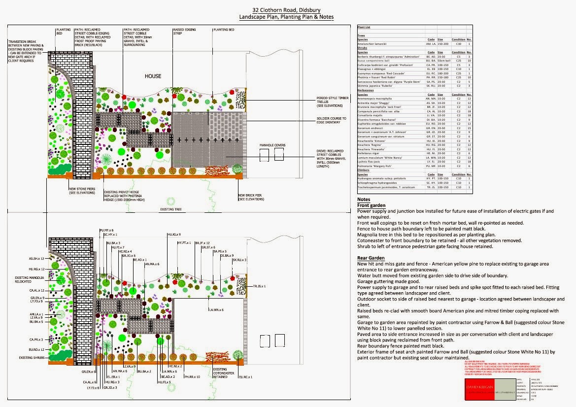 David Keegans Garden Design Blog Front garden design Didsbury