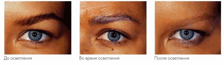 Как осветлить брови после окраски Как осветлить брови после окраски