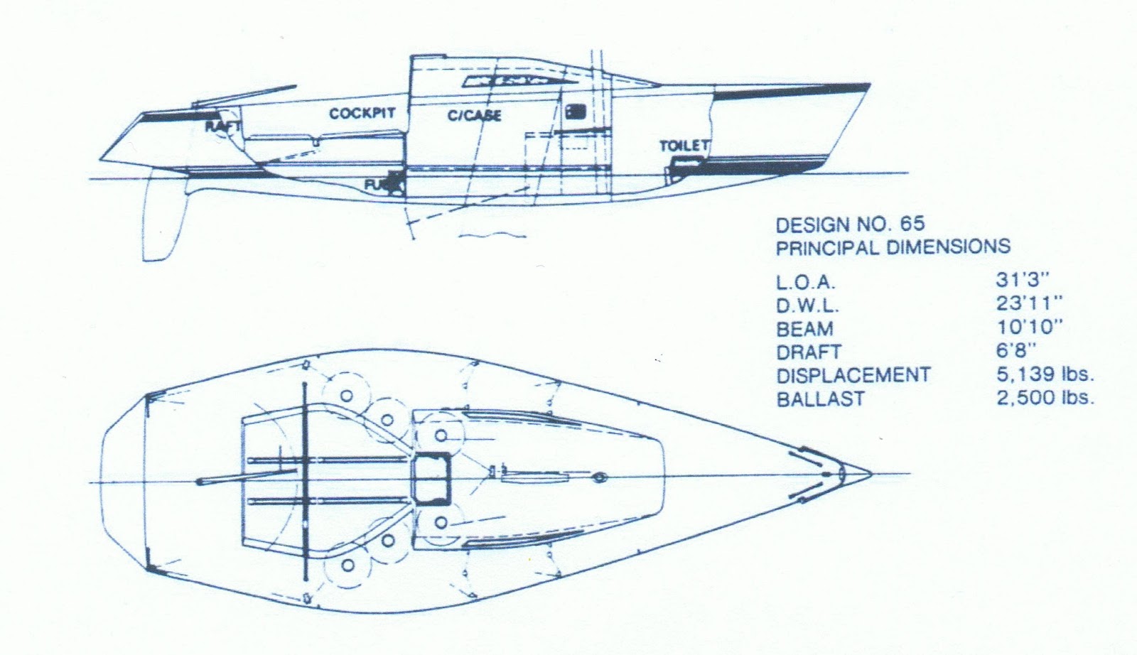 Cleft Constructions in