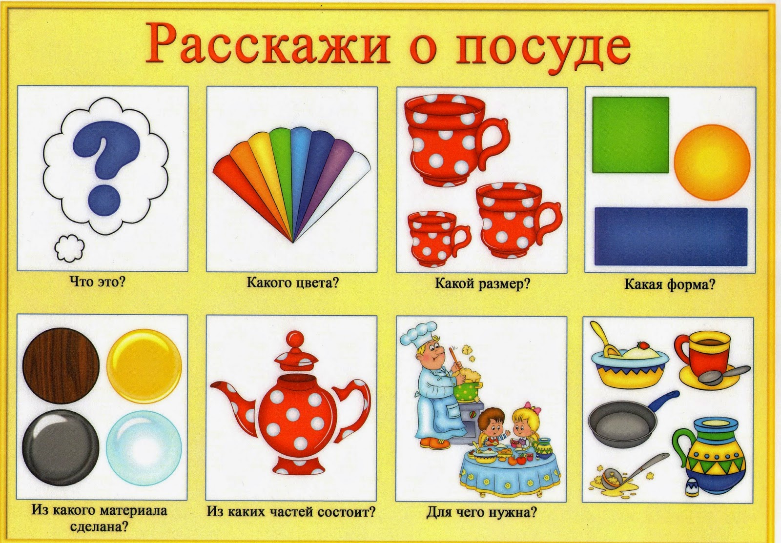 Развитие связной речи составление описательных рассказов по схемам Развитие связной речи составление описательных рассказов по схемам