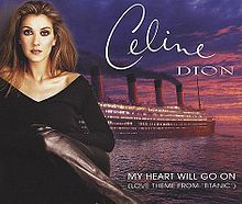 Lirik lagu my heart will go on celine dion dan Arti terjemahan