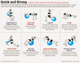 Why is it so important to have a strong core
