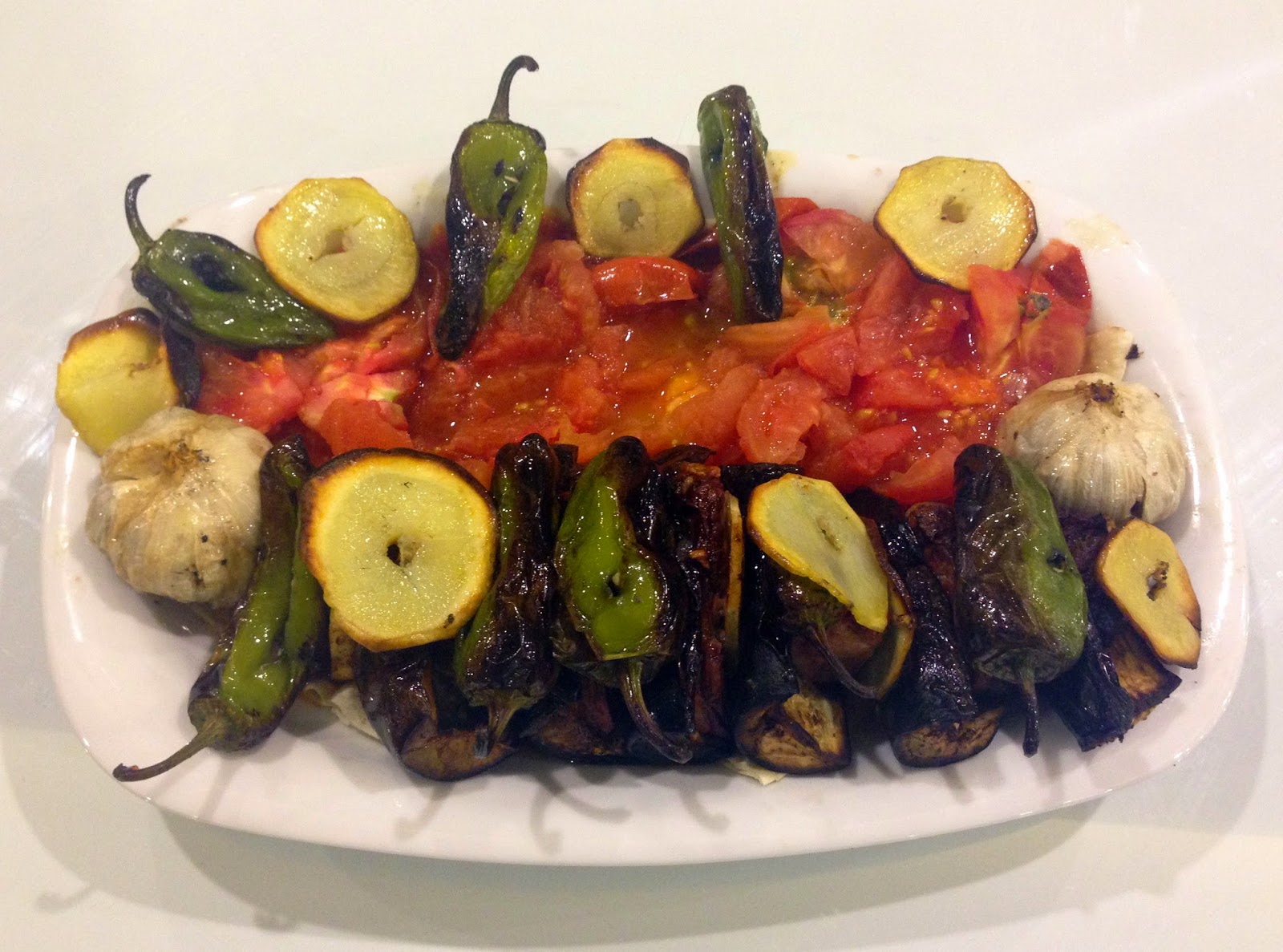 Ankara Online Yemek Siparisi Paket Servis Yettim