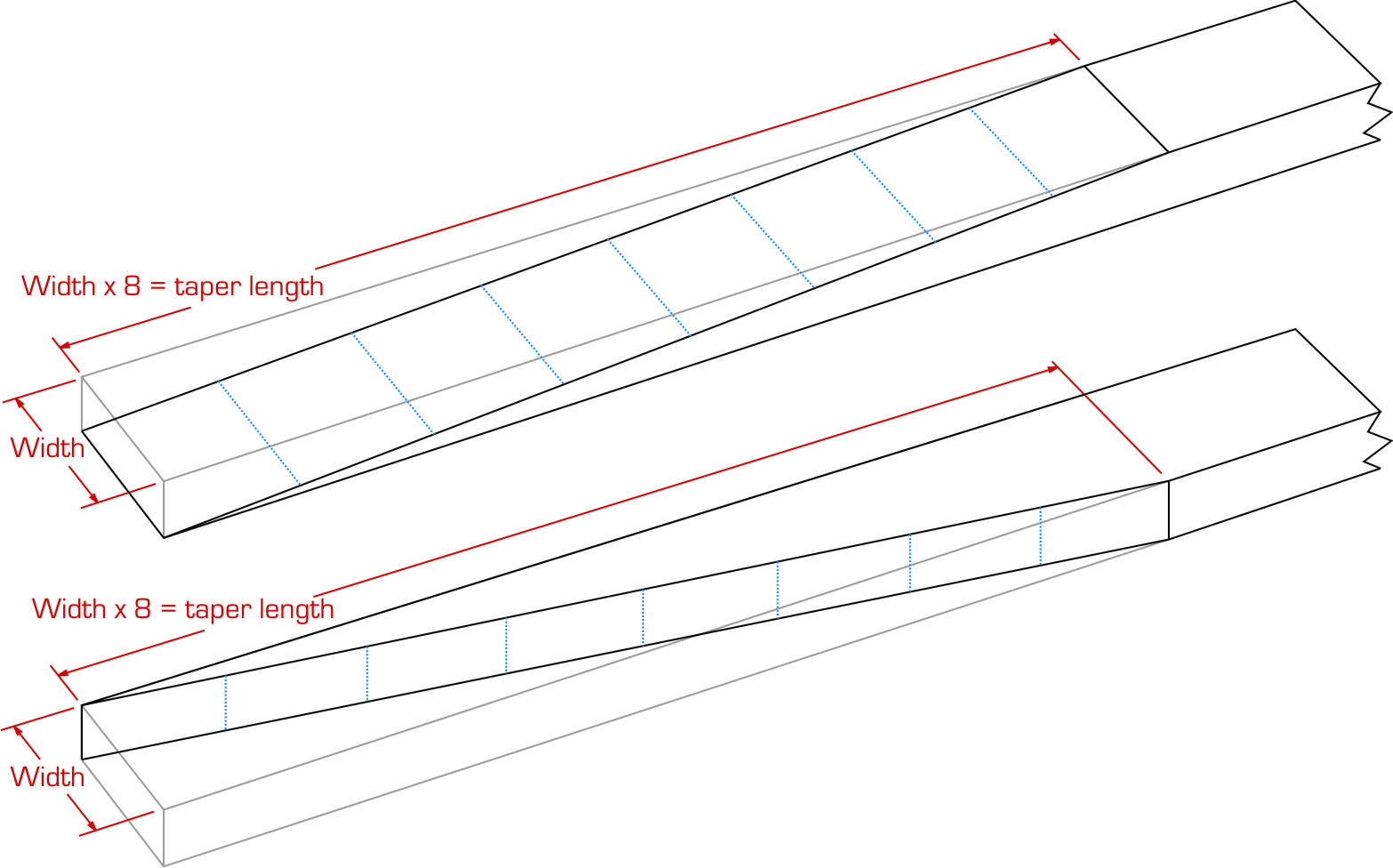 PARyachts Scarf Dimensions