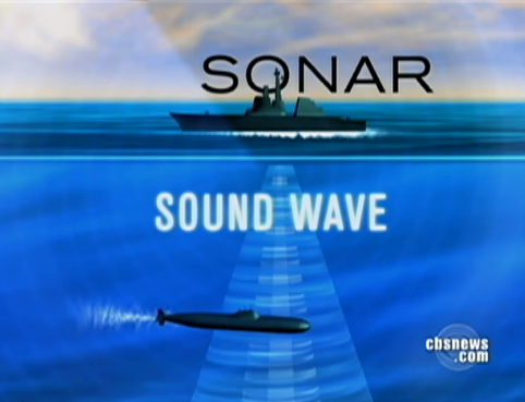 Скачать музыку sonar