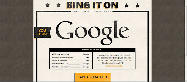 My Bing it On test results My Bing it On test results
