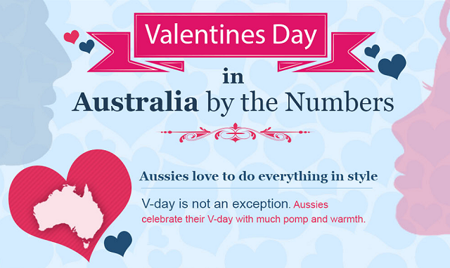 valentines day australia valentines day in australia by the numbers infographic valentines day australia valentines day in australia by the numbers infographic