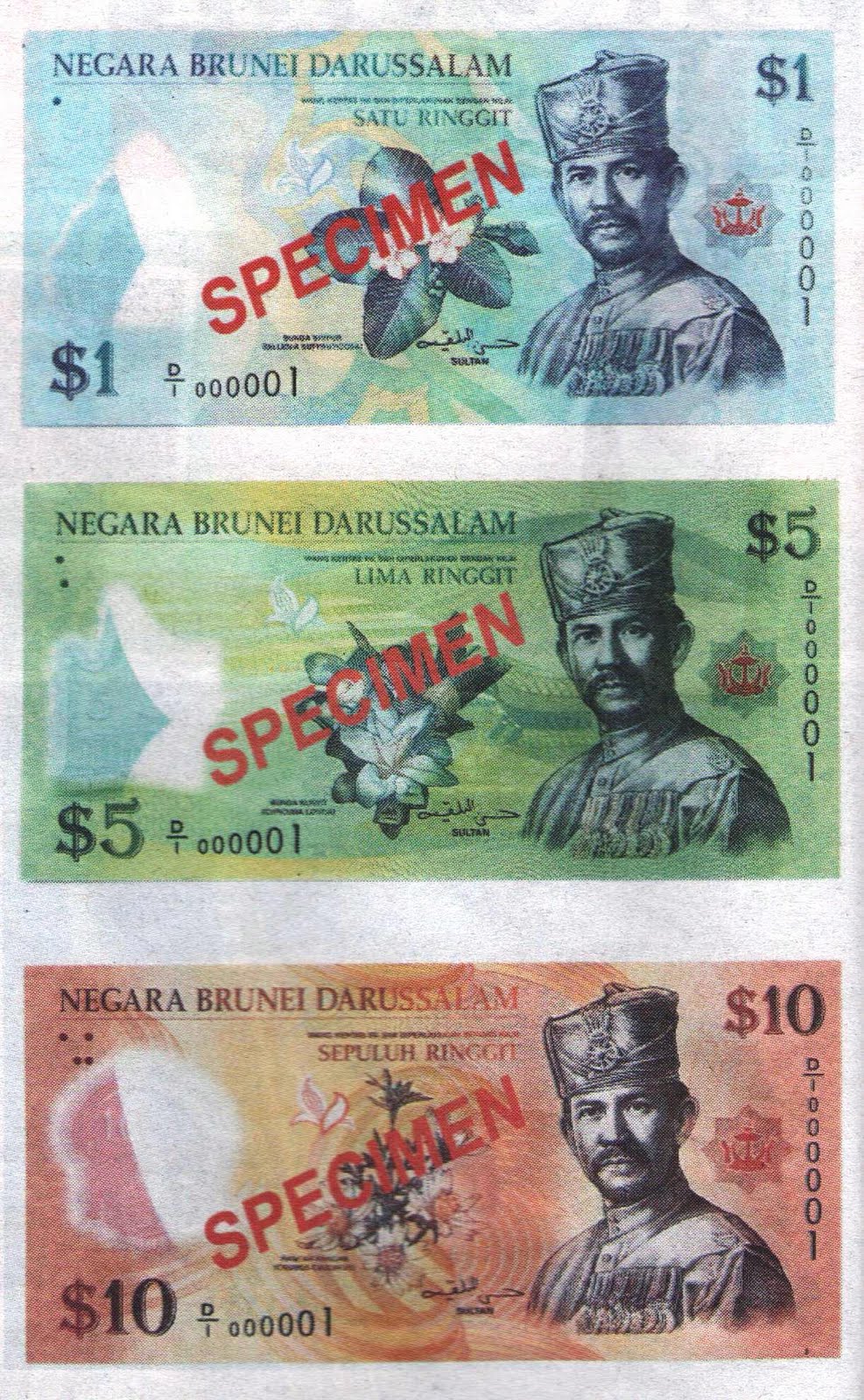 Brunei forex exchange