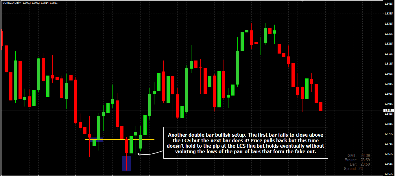 James16 group forex