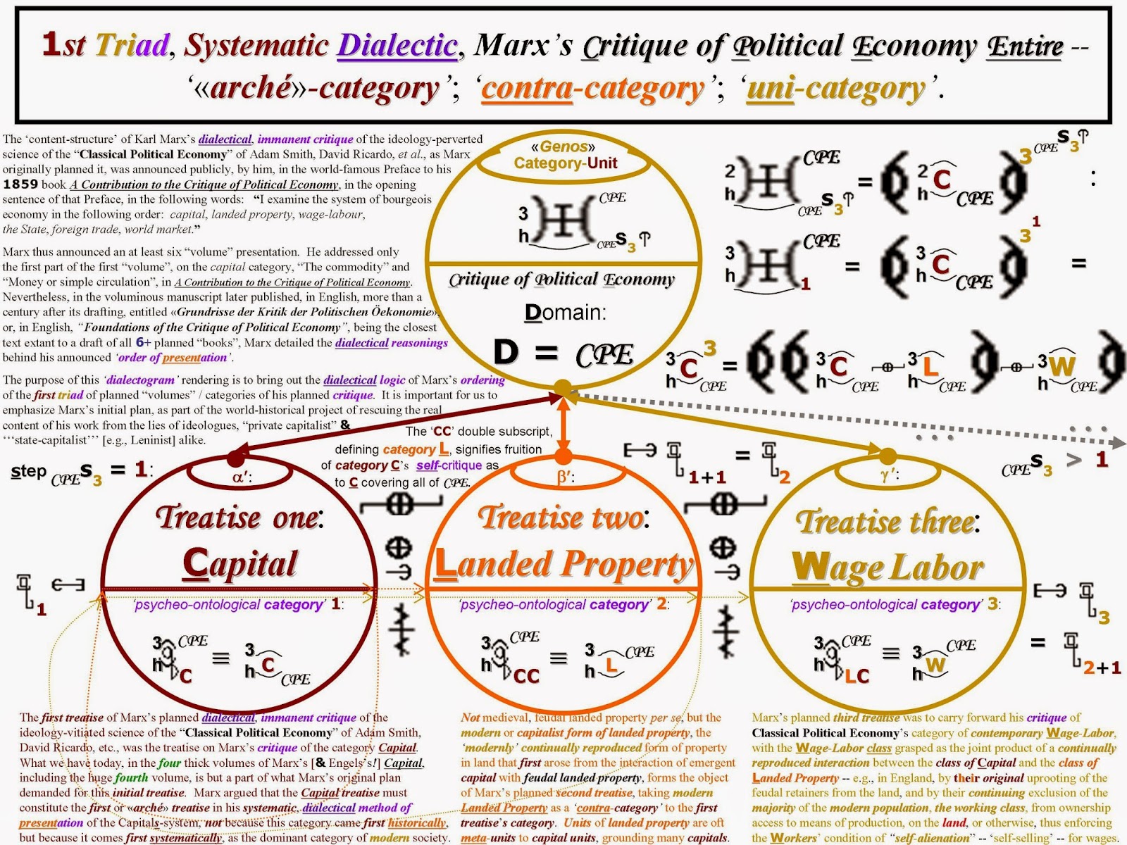 a critique of the class system a critique of the class system
