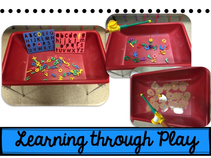 Mrs. Lee's Kindergarten Introducing the Alphabet