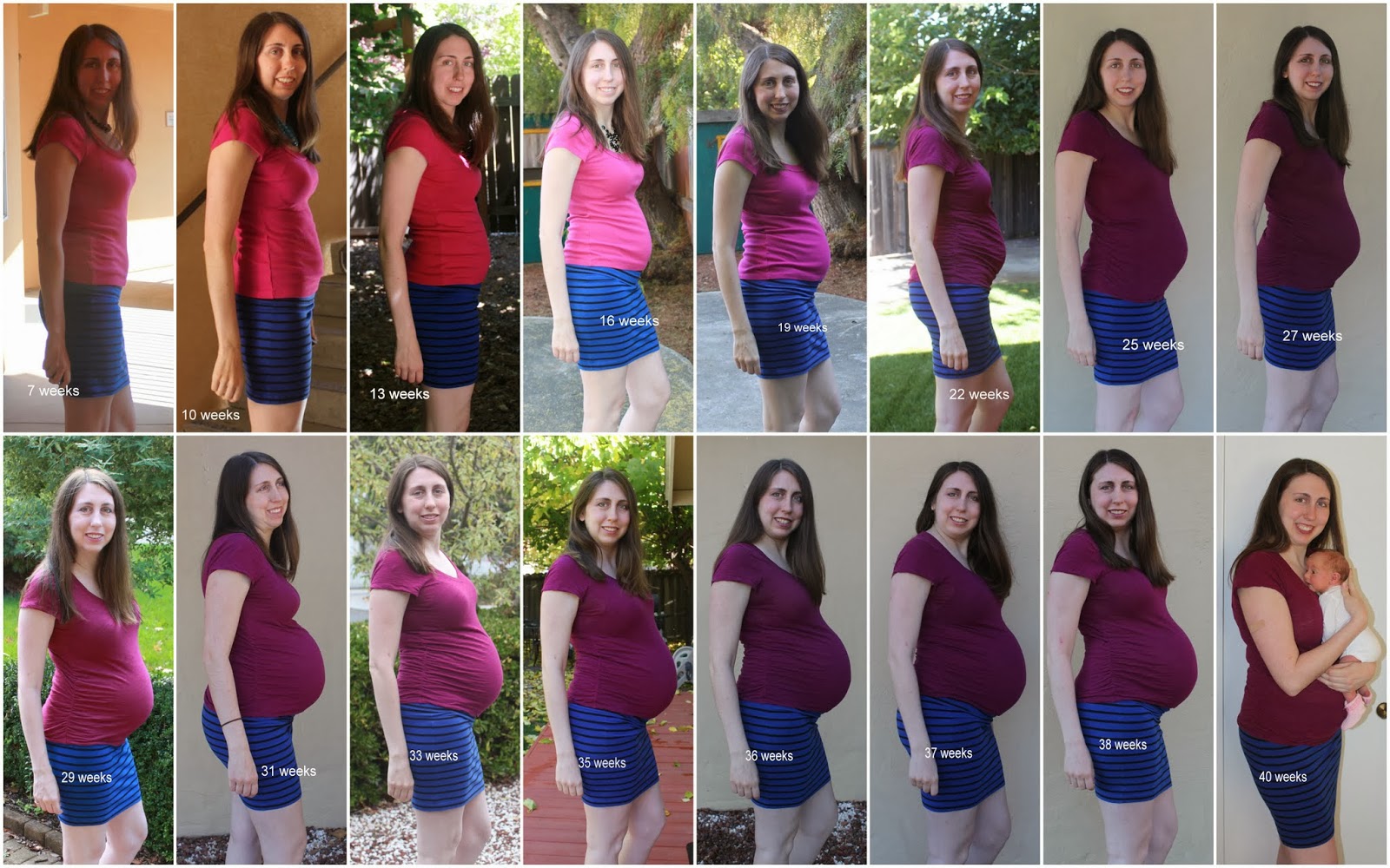 scrap and run 40 weeks 12 28 18 week pregnancy baby size