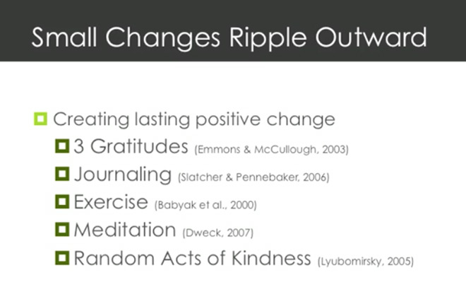 Shawn Achor Quotes Fascinating Shawn Achor's Ted Talk The Happy Secret To Better Work And What We Shawn Achor Quotes Adorable Shawn Achor's Ted Talk The Happy Secret To Better Work And What We