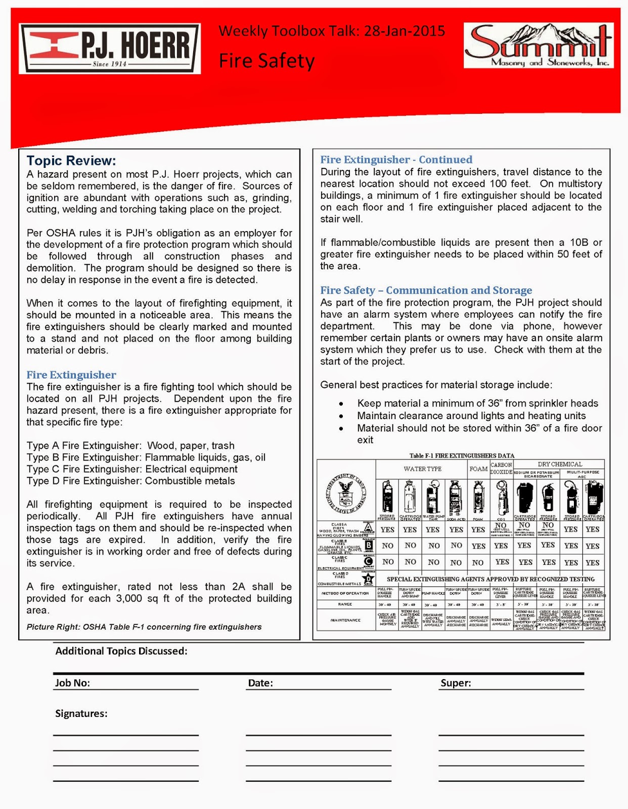 Unlocking The Secrets To Driver Safety: Expert Advice Inside - eusesm2