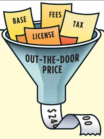 Earl Stewart On Cars A Real Out The Door Price