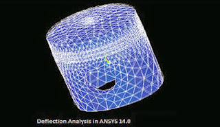 Deflection Analysis in ANSYS Deflection Analysis in ANSYS
