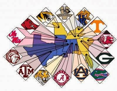 SEC Football