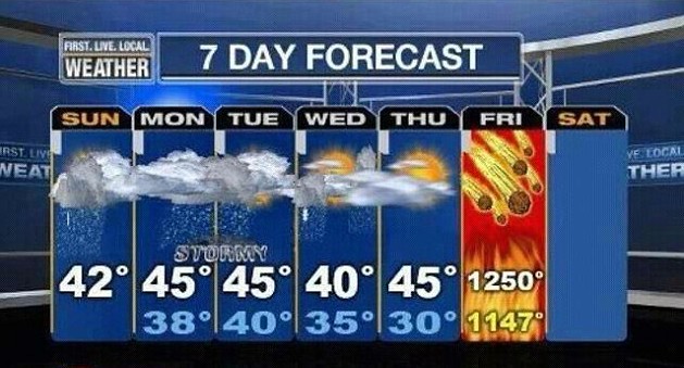 [Image: Mayan+Doomsday+Weather+Forecast.2.jpg]