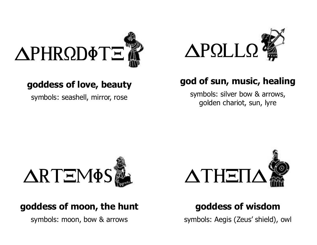 achilles in greek letters