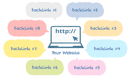 blogumuza ne zaman backlink almalıyız
