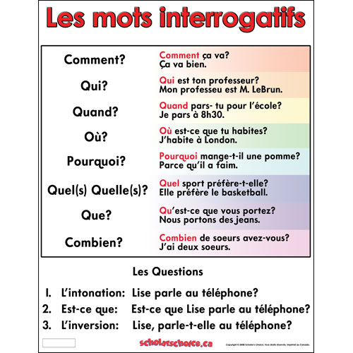 Bonjour à tous! Poser des questions . Les mots interrogatifs