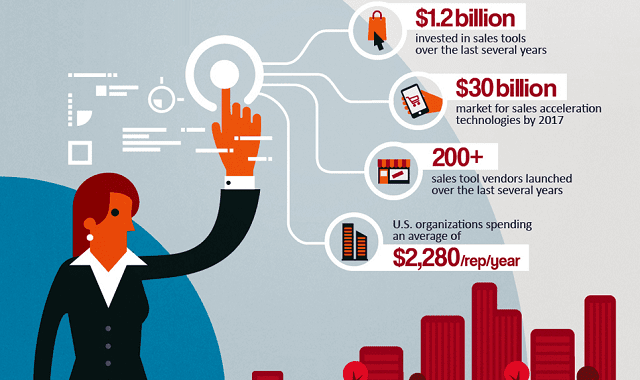 Facebooks Billion Dollar Bet The Real Reason Behind Their Acquisitions - 6sh2ueg