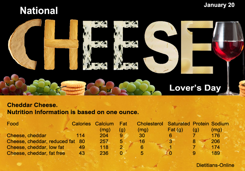 Dietitians Online Blog January 20, National Cheese Lover's Day