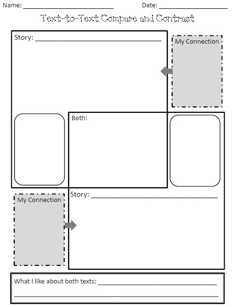 Compare And Contrast Story Elements - Lessons - Tes Teach