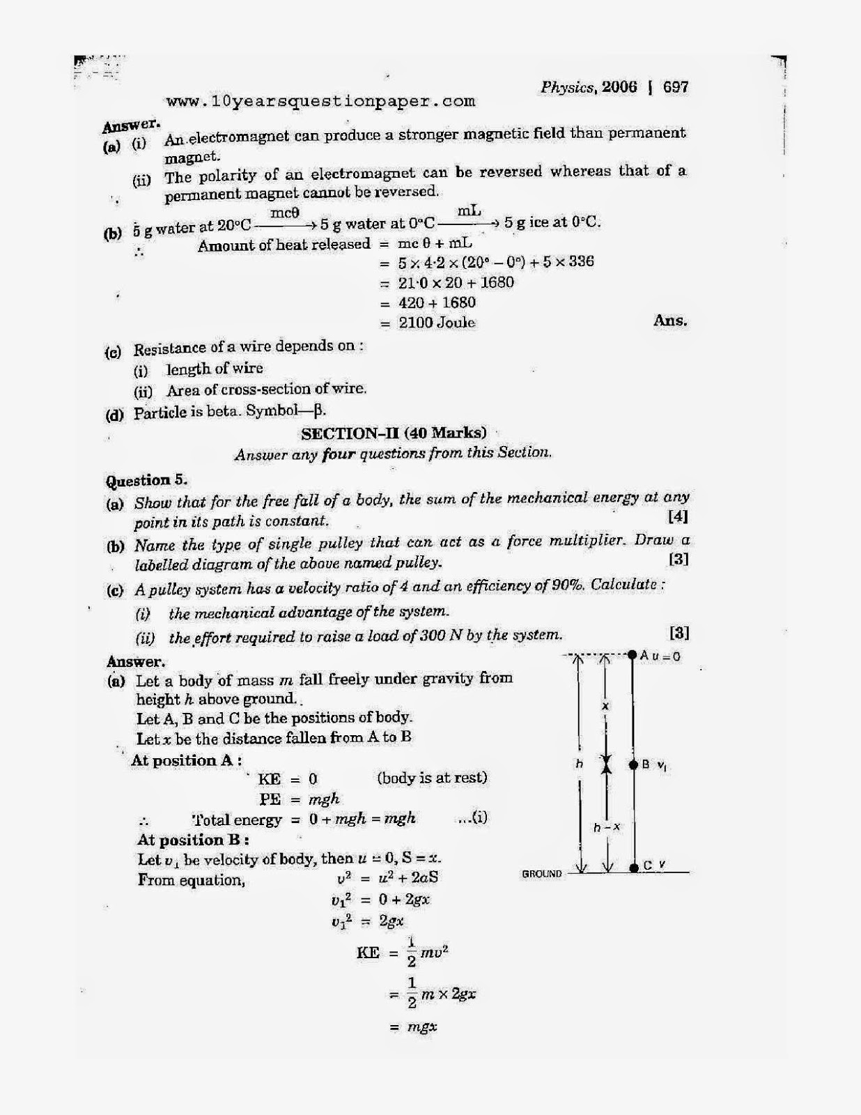 icse 2006 class 10th physics science paper 1 question paper icse 2006 class 10th science physics paper 1 question paper