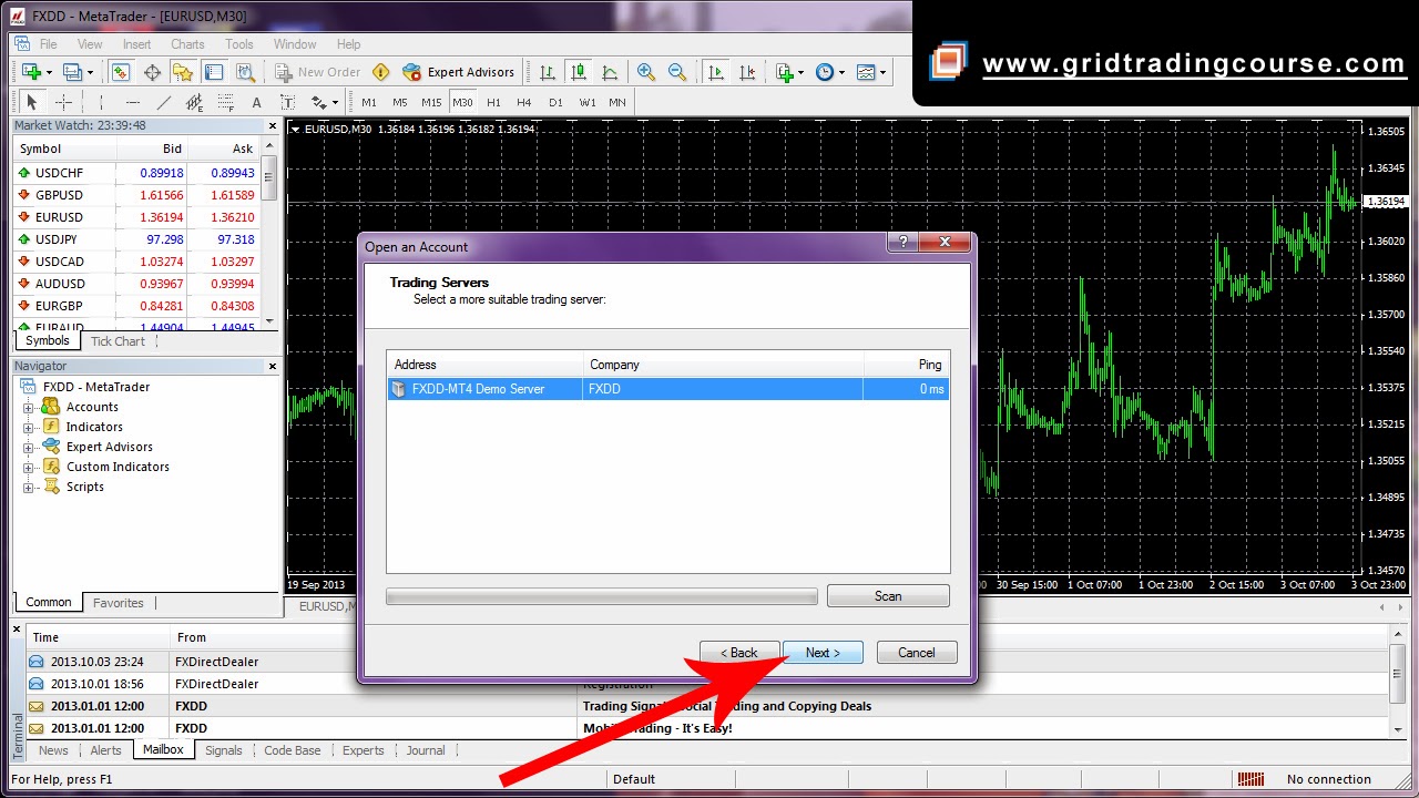 Grid trading system mt4