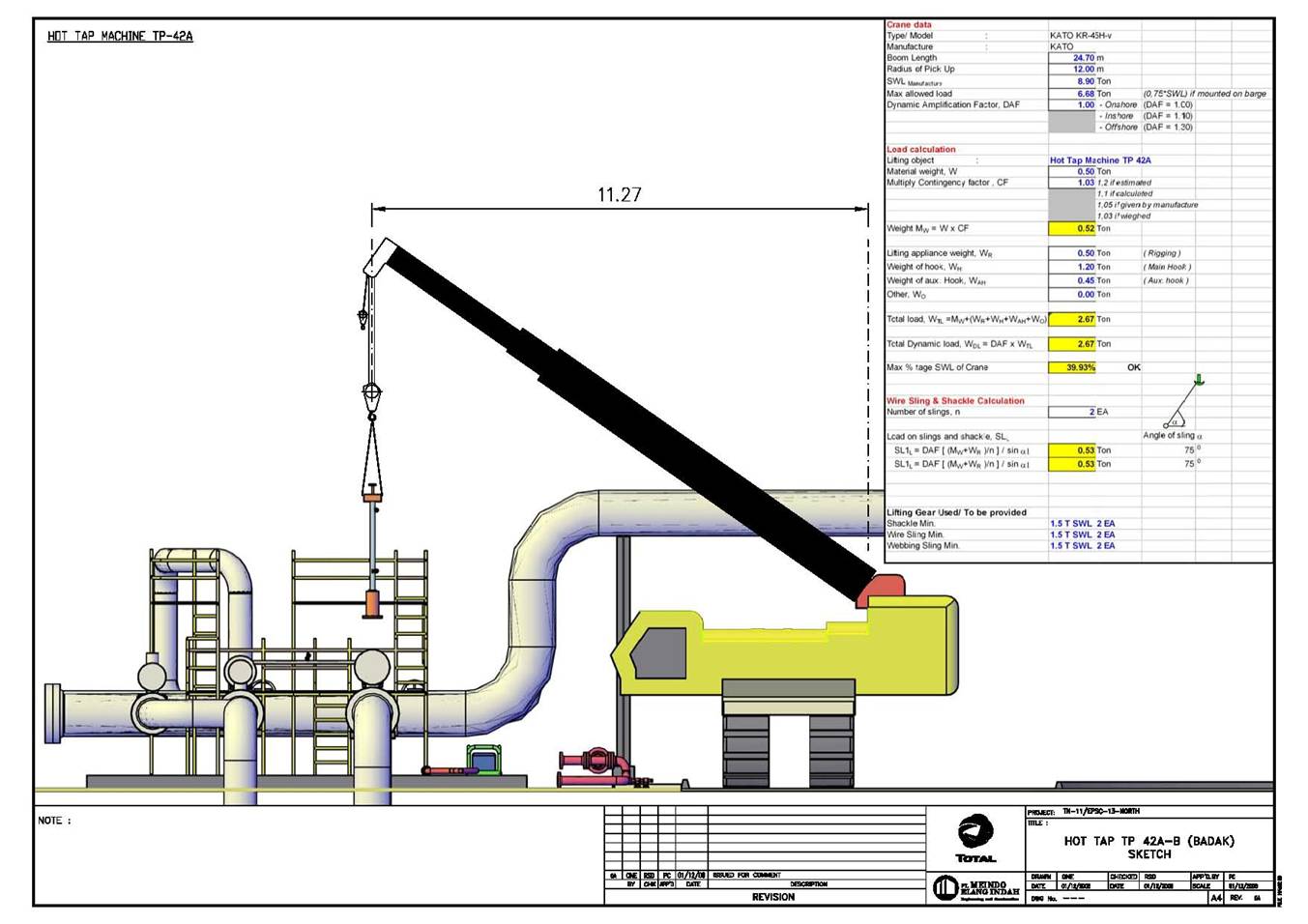 Hot tap at Total Badak TRF oNeway