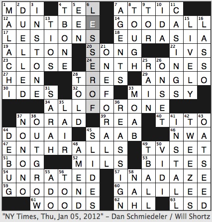 CORRECTION: New crossword puzzle for Jan. 5 issue