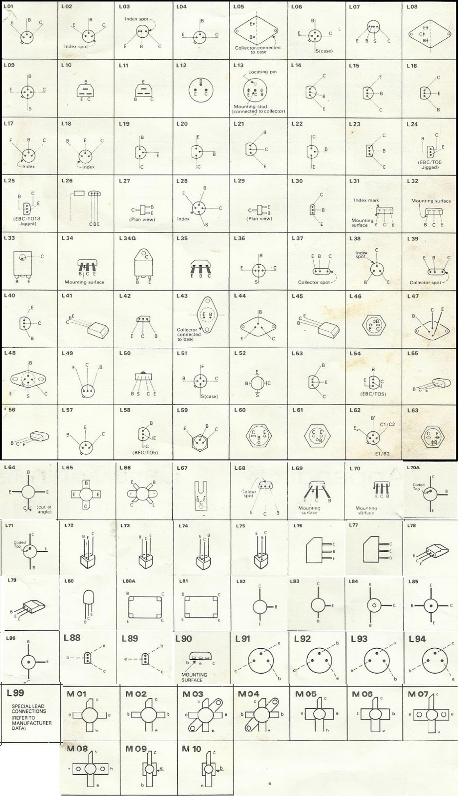 Transistor Alternate Transistor Information Values Alternative Transistor Identification