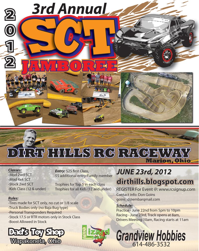 dirt hills raceway marion rc flyers