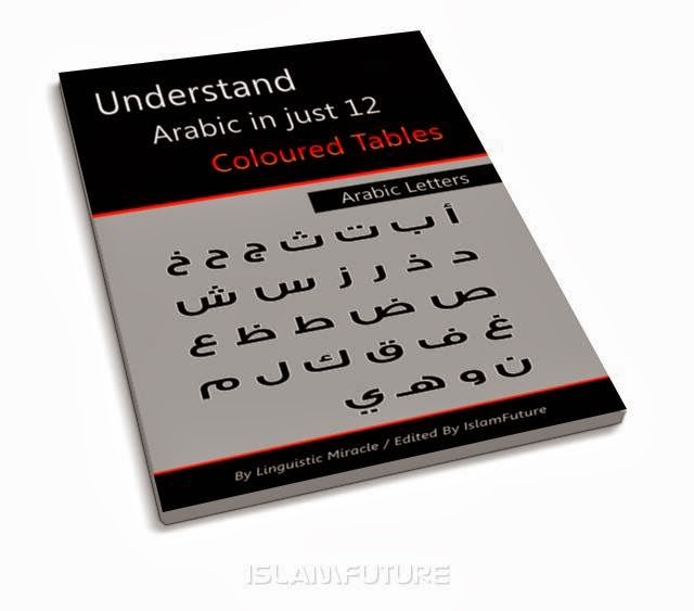Understand Arabic in 12 Colored Tables