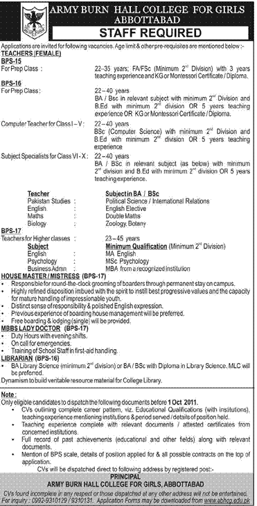 ARMY PUBLIC SCHOOL JOBS Army+Public+School+Jobs