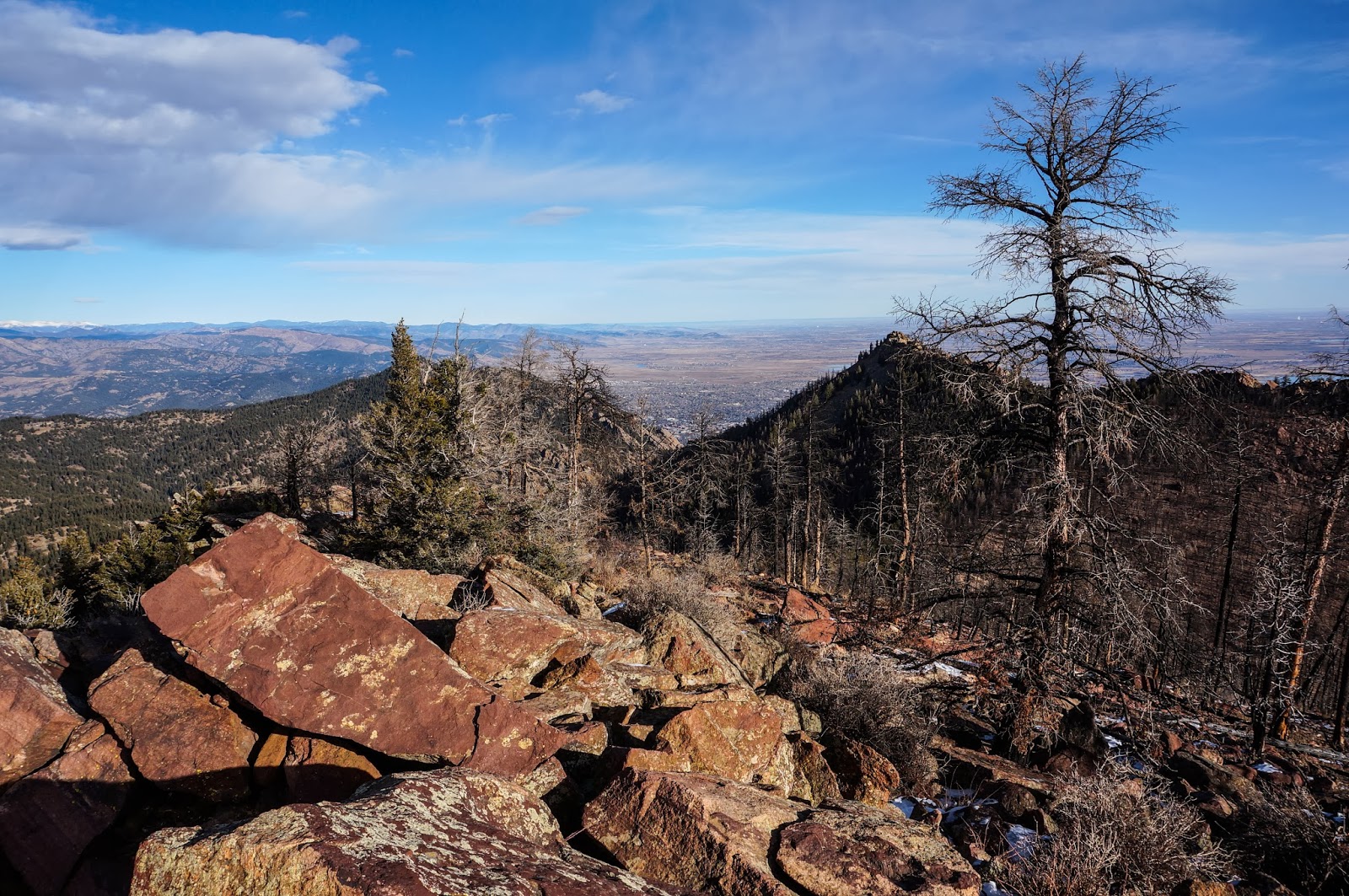 Go Hike Colorado South Boulder Peak