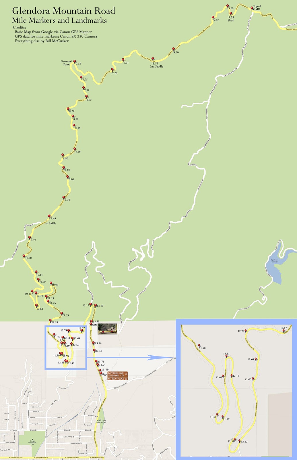Glendora Mountain Road GMR.BIKE Guide to GMR Mile Markers