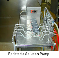 Film Coating - Solution Pump Solution Pump