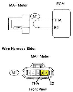 IAT Sensor Performance Chip Installation Procedure: 1990-1998 Toyota