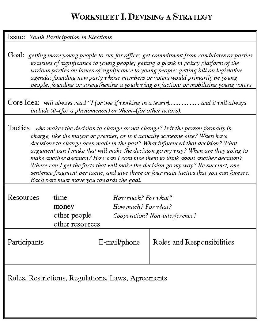 Printables Participation In Government Worksheets research and creative writing november 2011 this worksheet can also be used to develop a policy for fostering great youth participation within political party or on the part of government a