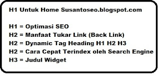 http://susantoseo.blogspot.com/ h1 h2 h3 cara membuat tag seo friendly