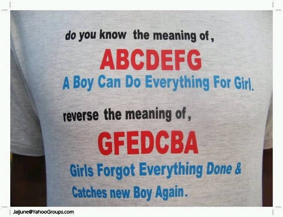 abcdefg meaning