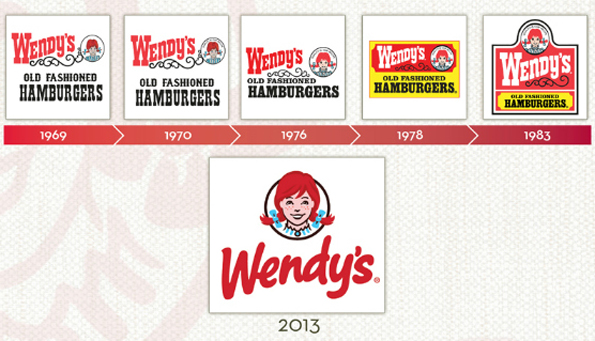 timeline of taco bell wiring diagrams
